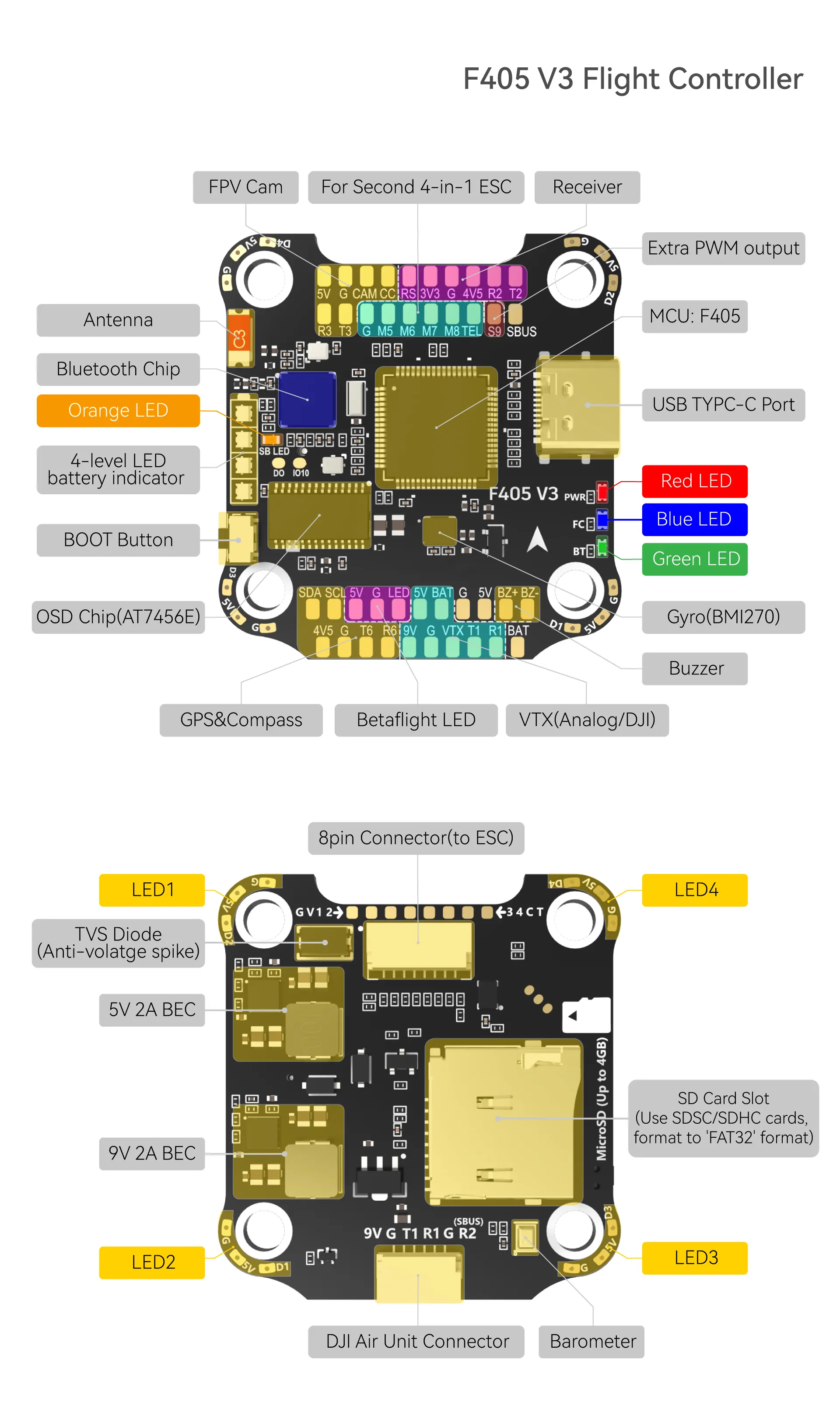 FPV Flytower F405 V3 50A Stack 1(12).webp