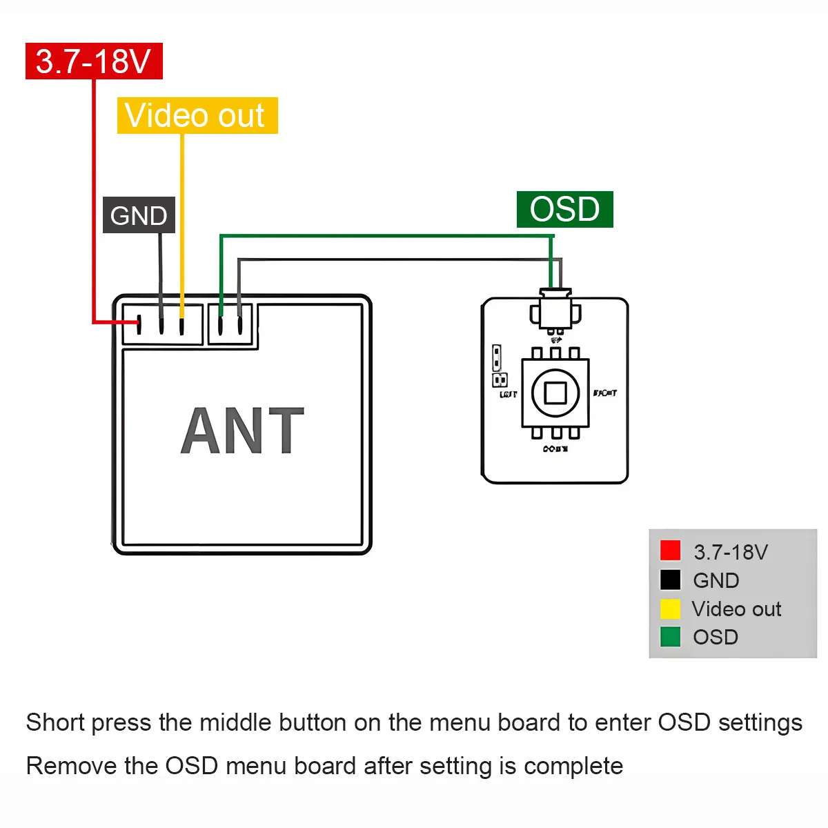 Камера CADDX ANT Ant (черная) 1(11).webp